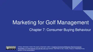 Consumer Buying Behavior Factors and Decision-making Process