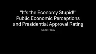 Economic Perceptions and Presidential Approval: Insights and Analysis