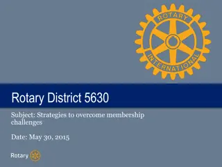 Strategies to Overcome Membership Challenges in Rotary District 5630