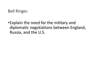 Military and Diplomatic Negotiations Between England, Russia, and the U.S.