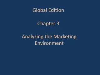 Analyzing the Marketing Environment: Micro vs. Macro Factors