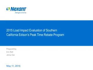 2015 Load Impact Evaluation of SCE's Peak Time Rebate Program