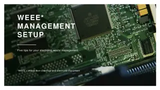 Effective Electronic Waste Management Strategies