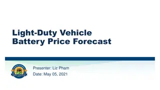 Light-Duty Vehicle Battery Price Forecast by Liz Pham