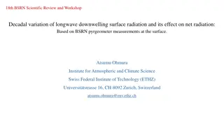 Decadal Variation of Longwave Downwelling Surface Radiation