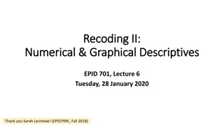 Recoding II: Numerical & Graphical Descriptives in Epidemiology