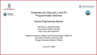 Cybersecurity and Social Engineering Attacks