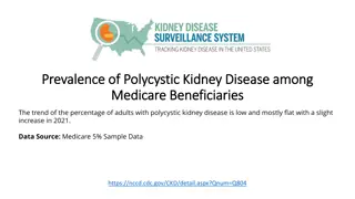 Prevalence of Polycystic Kidney Disease among Medicare Beneficiaries