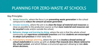 Key Principles for Zero-Waste at Schools