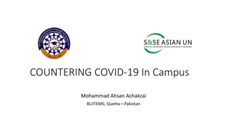 COUNTERING COVID-19 In Campus