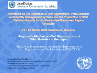 Regional Initiatives on Civil Registration and Vital Statistics