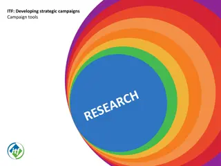 Effective Strategic Campaign Development