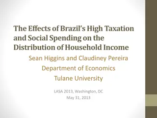 Brazil's Taxation Impact on Household Income Distribution