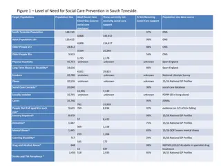 Level of Need for Social Care Prevention in South Tyneside