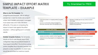 Simple Impact Effort Matrix Template for Efficient Task Assessment
