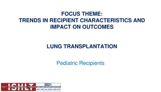 Trends in Recipient Characteristics and Outcomes of Pediatric Lung Transplantation