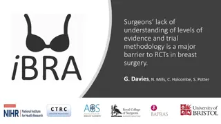Major Barrier to RCTs in Breast Surgery: Surgeons' Lack of Understanding