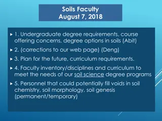 Faculty Planning and Enhancing Soil Science Programs