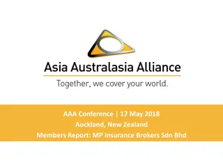 AAA Conference Members Report in Malaysia