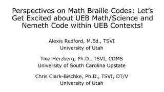 Perspectives on Math Braille Codes: Strategies and Resources for Teaching UEB Math/Science
