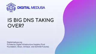 Impact of Public DNS Usage Trends