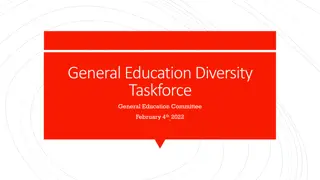 General Education Program at Florida: Foundation of Undergraduate Education