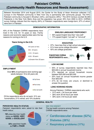 Pakistani CHRNA: Community Health Resources and Needs Assessment in NYC