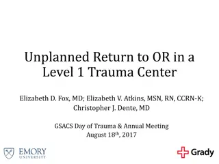 Factors Associated with Unplanned Return to OR Among Trauma Patients