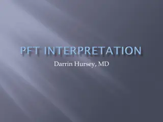 Pulmonary Function Testing: Indications, Evaluation, and Interpretation