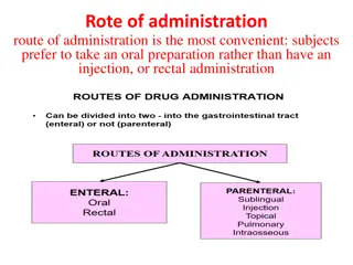 Routes of Drug Administration: Enteral vs Parenteral and Oral Preparations