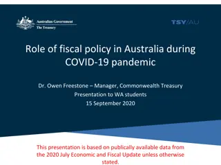 Role of Fiscal Policy in Australia during COVID-19 Pandemic