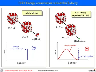 Neutrinos and Particle Interactions in Physics