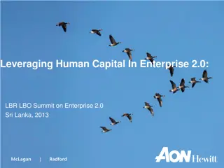 Leveraging Human Capital in Enterprise 2.0