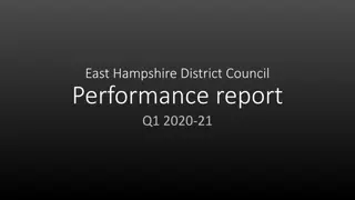 East Hampshire District Council Q1 2020-21 Performance Report