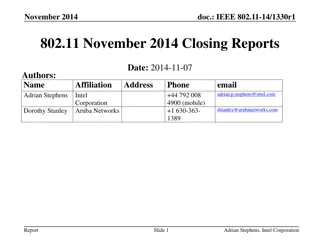 IEEE 802.11-14/1330r1 November 2014 Closing Reports