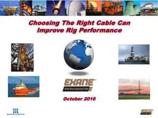 Choosing the Right Cable for Improved Rig Performance