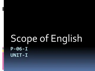 Importance of English in Education and Society