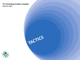 Developing Strategic Campaigns - Tactics and Escalation
