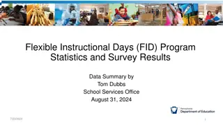 Flexible Instructional Days (FID) Program Statistics