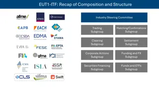 Recap of Composition and Structure Industry Steering Committee
