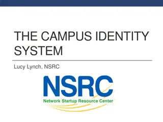The Campus Identity System and R&E Networking