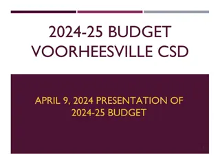 Presentation of 2024-25 Voorheesville CSD Budget