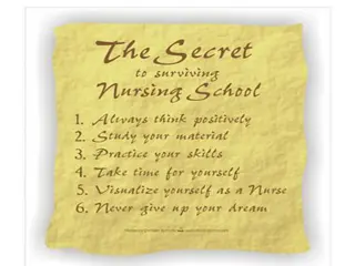 Marathon Study Strategies for NCLEX Prep Review