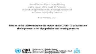 Impact of COVID-19 on Population and Housing Censuses - UN Survey Results