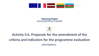 Proposals for Programme Evaluation Criteria Amendments