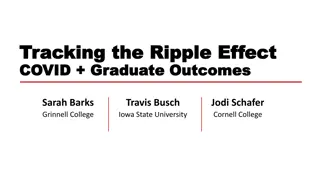 Recent Graduates' COVID Impact & Career Trajectories