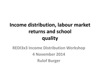 Income Distribution, Labor Market Insights