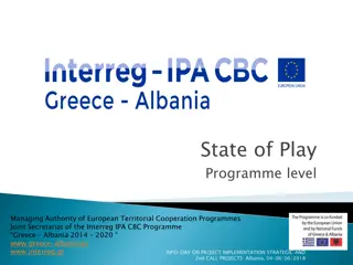 State of Play Programme Level Managing Authority of European Territorial Cooperation Programmes