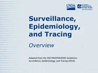 Surveillance, Epidemiology, and Tracing Practices