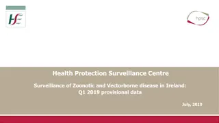 Surveillance of Zoonotic and Vectorborne Disease in Ireland: Q1 2019 Provisional Data